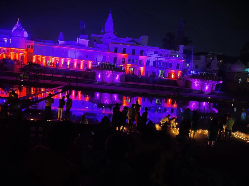 Ayodhya tour package weather planning