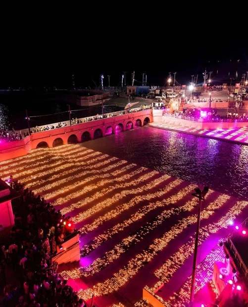 Best time to visit Ayodhya